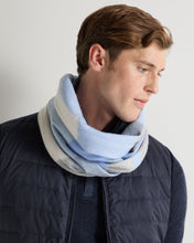 Load image into Gallery viewer, N.Peal Unisex Cashmere Check Scarf Blue + Grey
